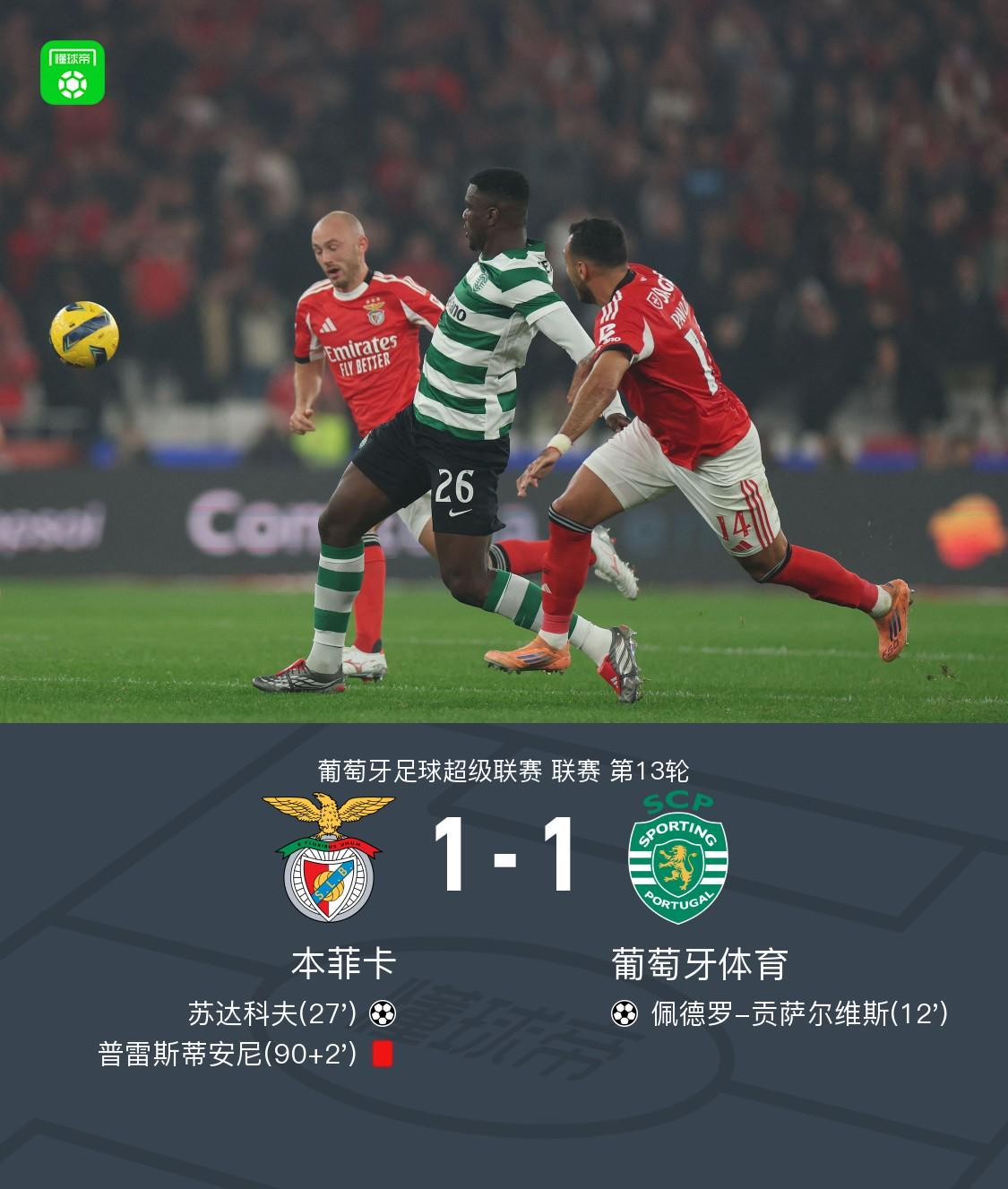 爱游戏-关于刚刚！转会期本菲卡备战西甲莎拉波娃在TES比赛中伤愈复出，本菲卡赛后门线救险的信息